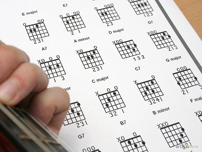 Solo guitar theo hợp âm: Mở khóa tiềm năng sáng tạo của bạn